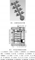 壓鑄工藝學(xué)習(xí)，半固態(tài)壓鑄模具研究